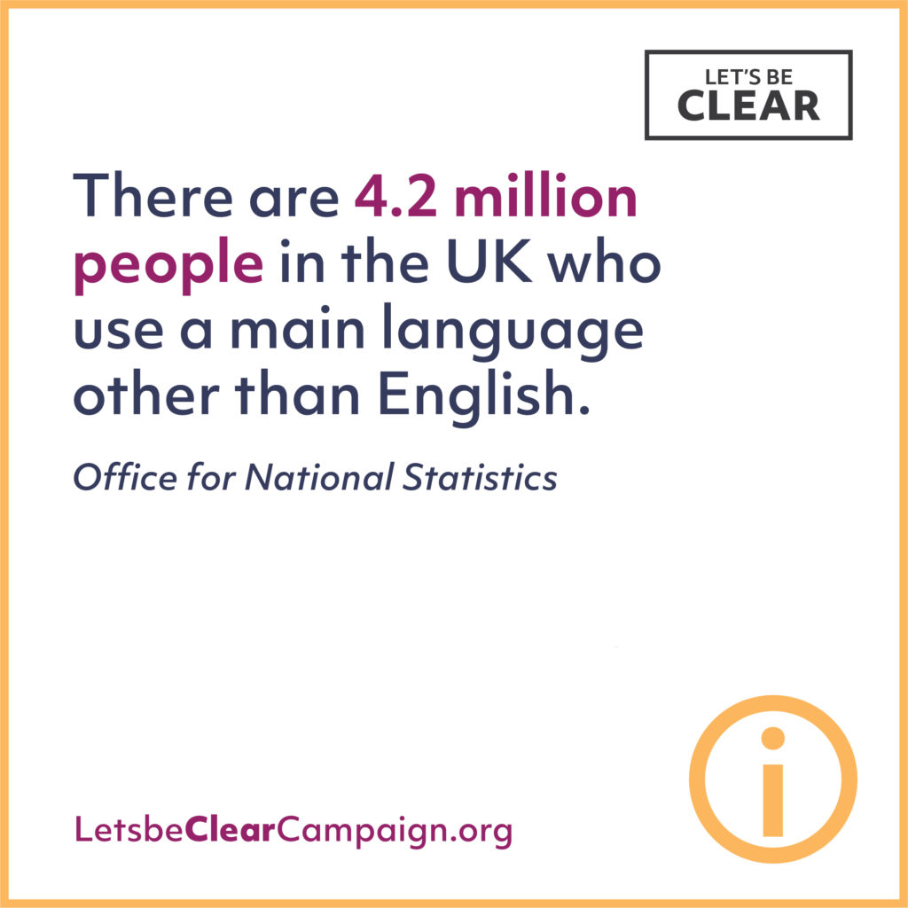 Statistic. There are 4.2 million people in the UK who use a main language other than English. From the Office of National statistics